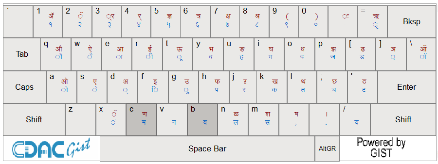 Marathi Inscript Keyboard Layout