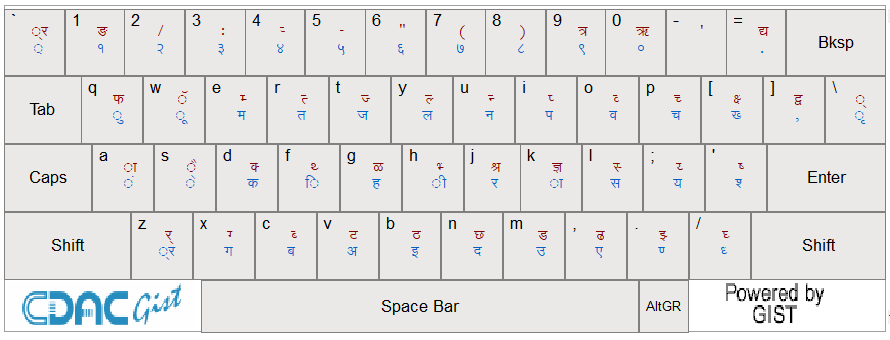 Marathi Typewriter Keyboard Layout